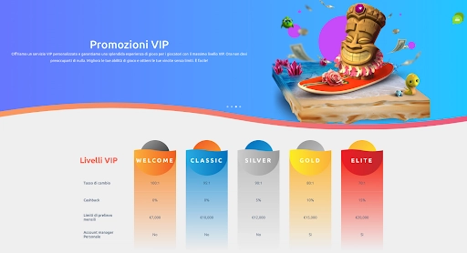 Ampia varietà di giochi online su Cadoola Casino per tutti i gusti Giochi online disponibili su Cadoola Casino